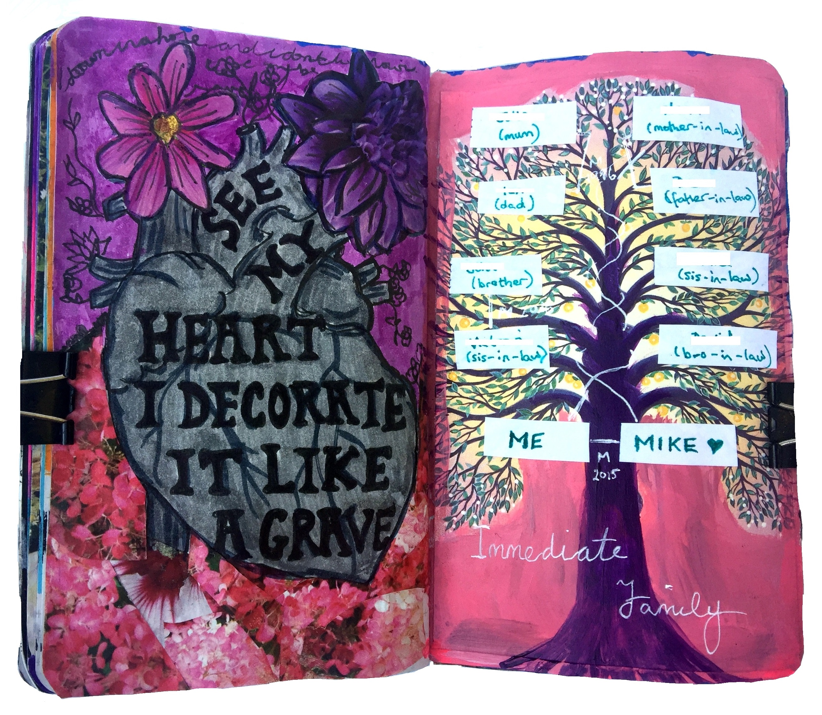 Day 250/365 of Year of Creative Habits. A mixed media art journal illustration of a grey anatomical heart with flowers sprouting out of it with lyrics from Down in a Hole by Alice in Chains and a drawing of my family tree.