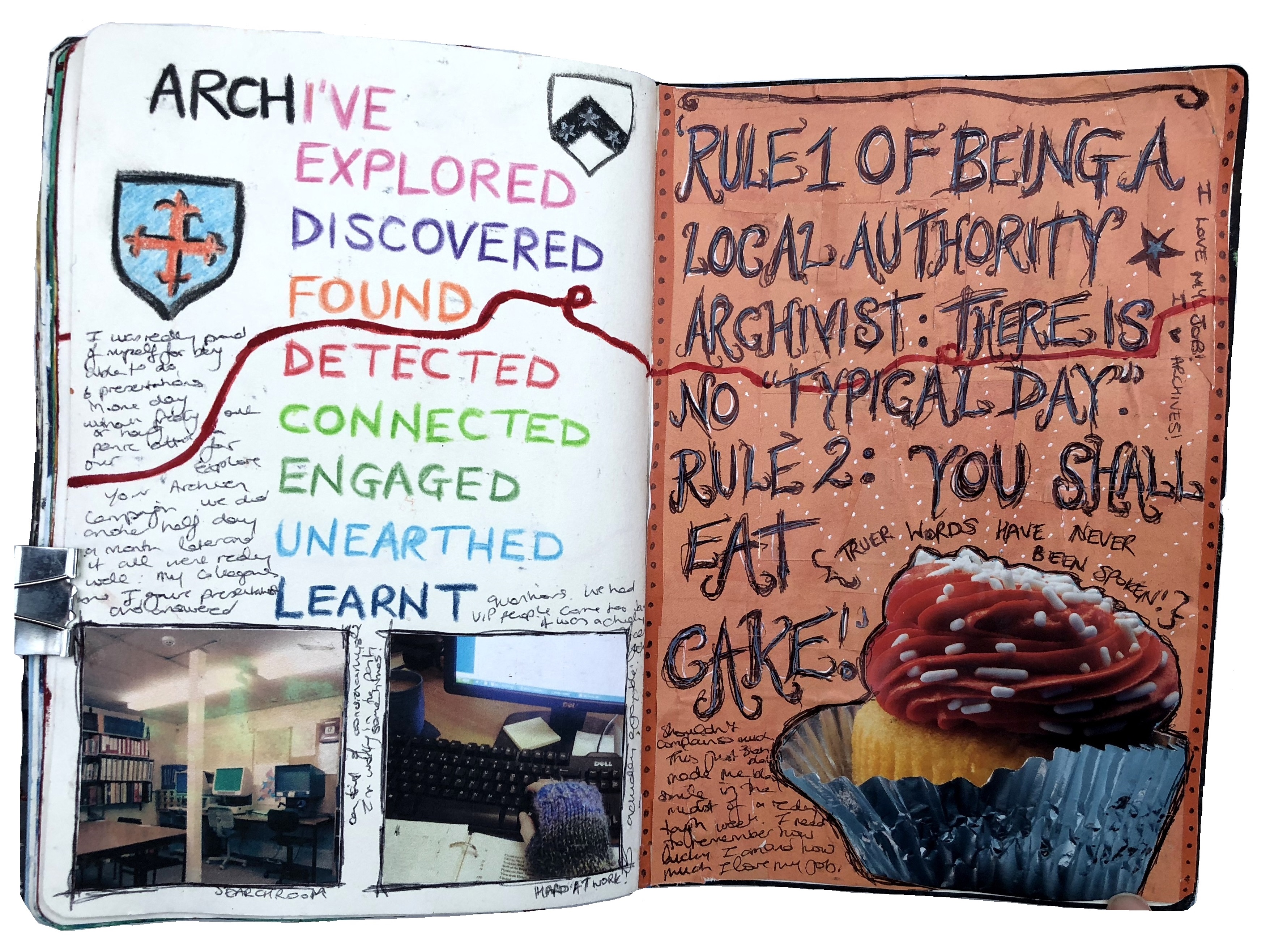 A mixed media art journal collage about archives and archivists liking cake.